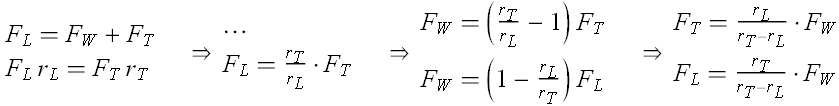 Mathematical derivation of lift and tail forces as a function of weight and moment arms