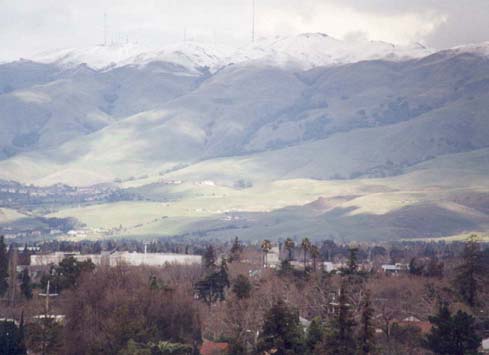 View of Mountains