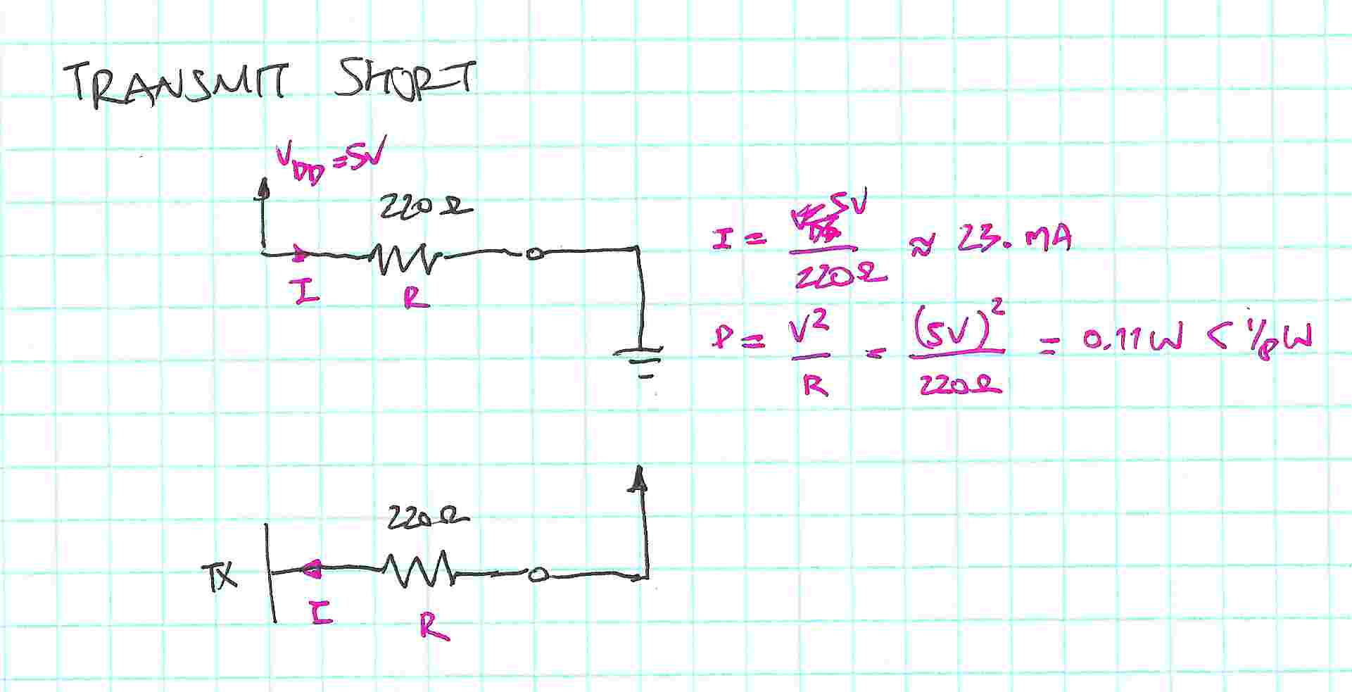 Voltage and current levels for short circuits