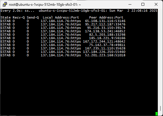 Screenshot of running relay connection monitoring