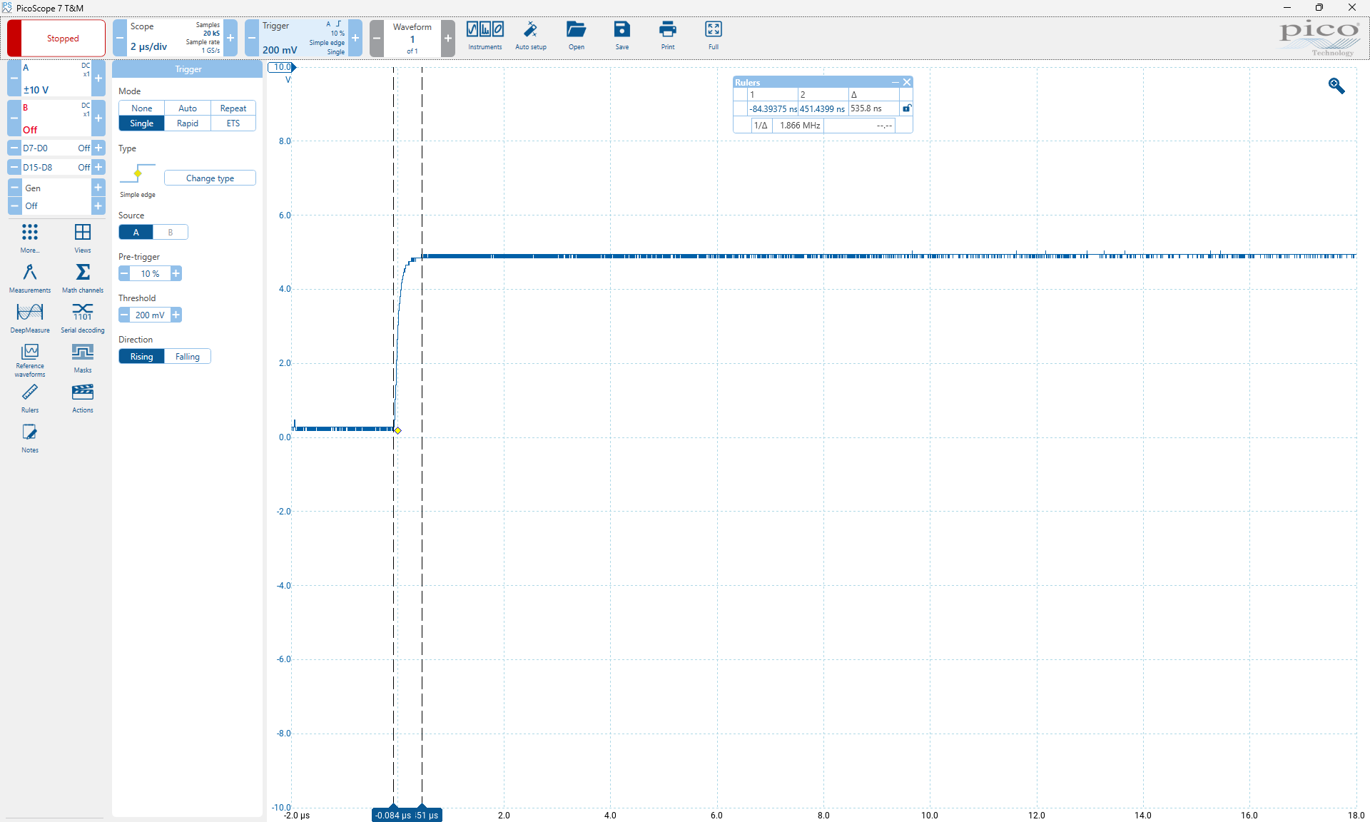 MIDI receive signal oscilloscope waveform emphasizing rise time