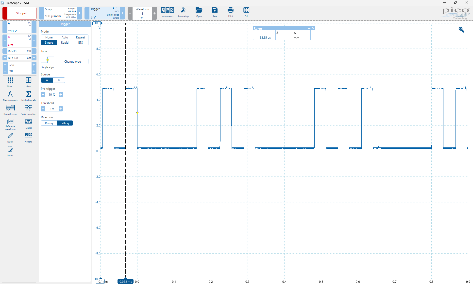 MIDI receive signal oscilloscope waveform