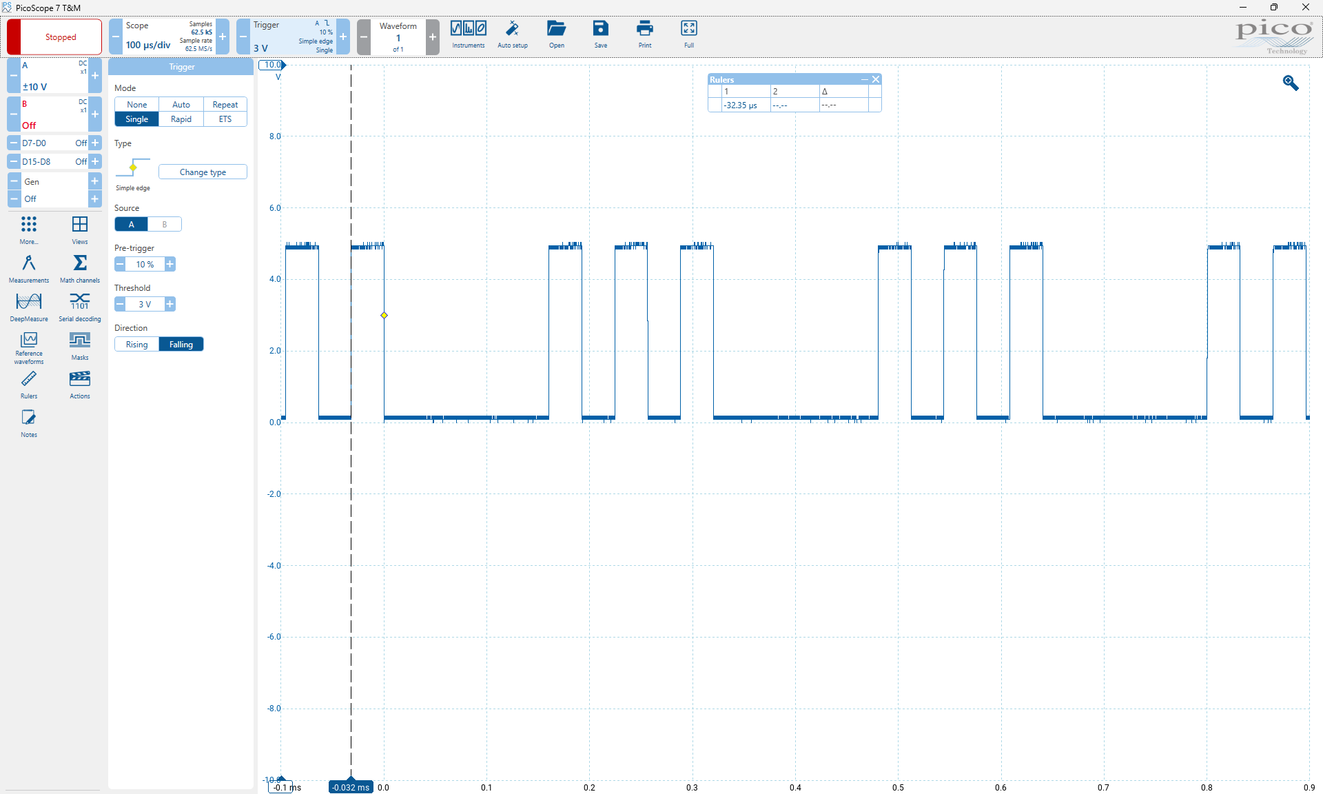 MIDI transmit signal oscilloscope waveform